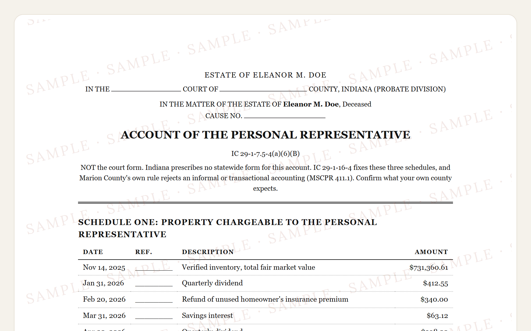 Top of the sample Indiana verified inventory: the estate caption and the seven-class schedule.