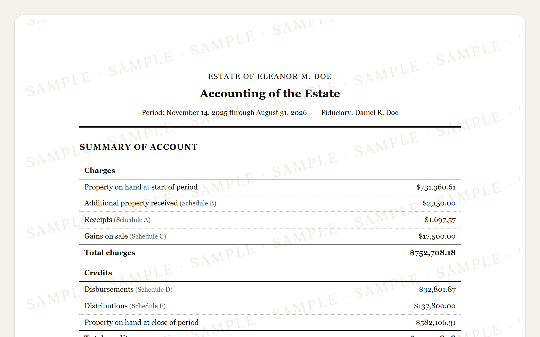Top of the sample informal Accounting of the Estate: the estate name, the title, and the Summary of Account showing charges and credits.