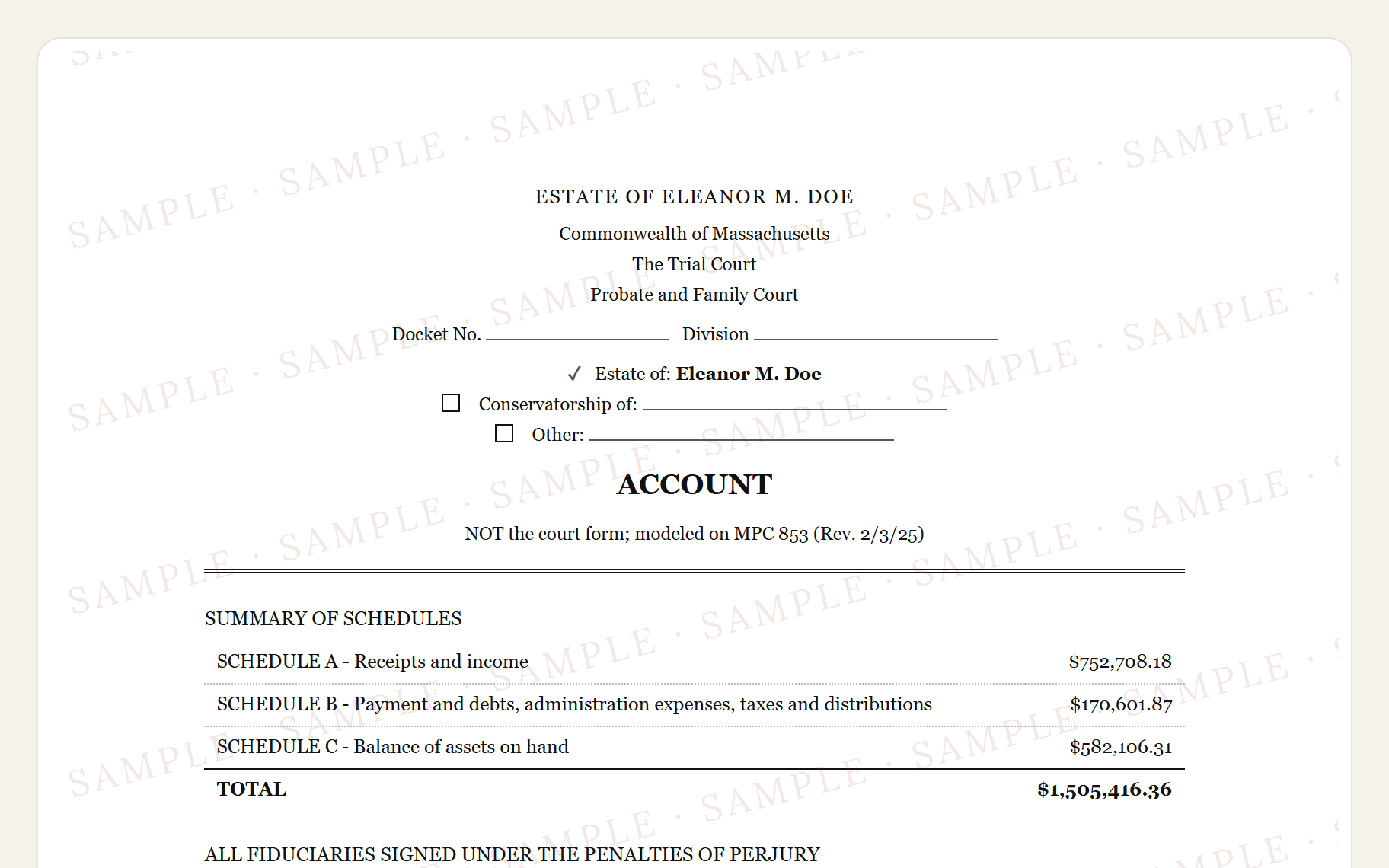 Top of the sample Massachusetts MPC 853 style Account: the court caption and the summary of schedules.