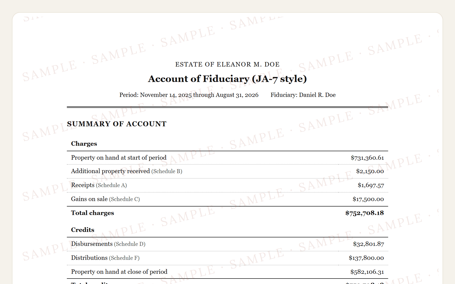 Top of the sample New York Account of Fiduciary: the estate name, the title, and the Summary of Account table.