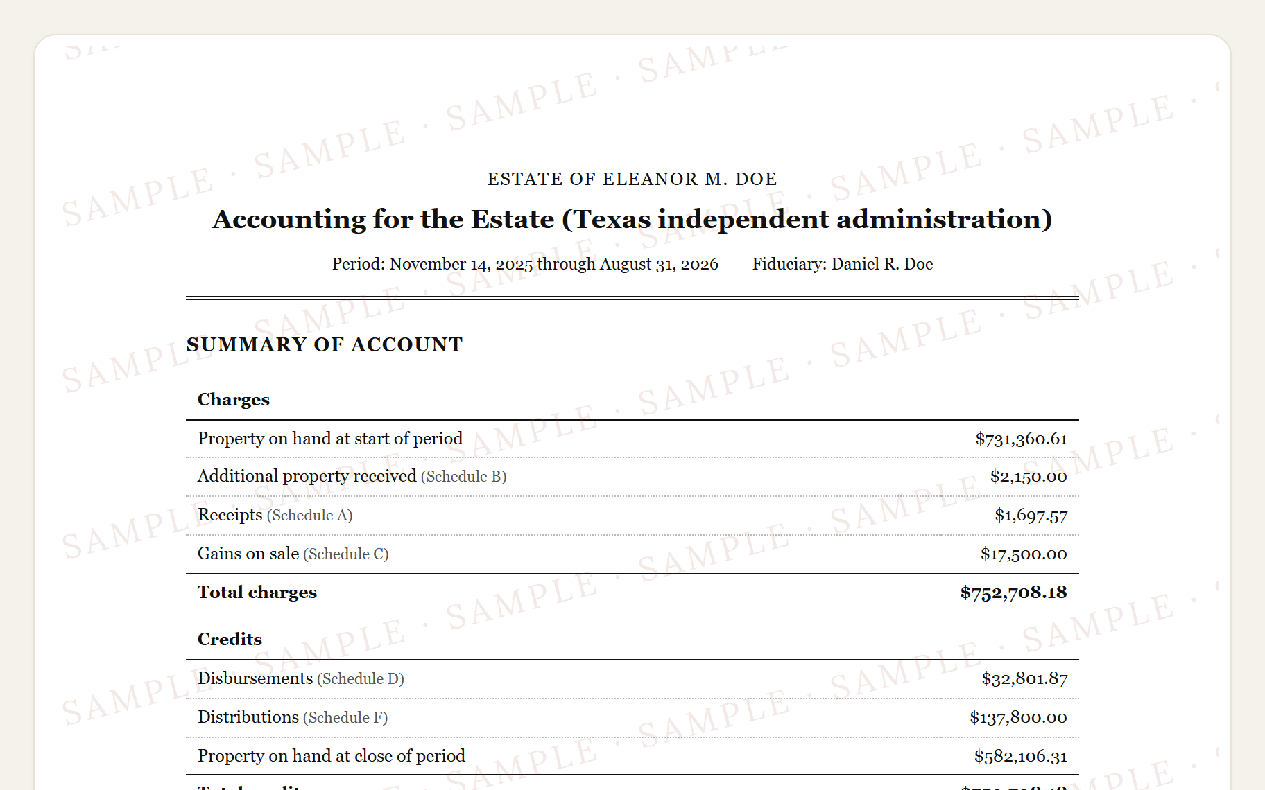 Top of the sample Texas accounting: the estate name, the title, and the Summary of Account table.