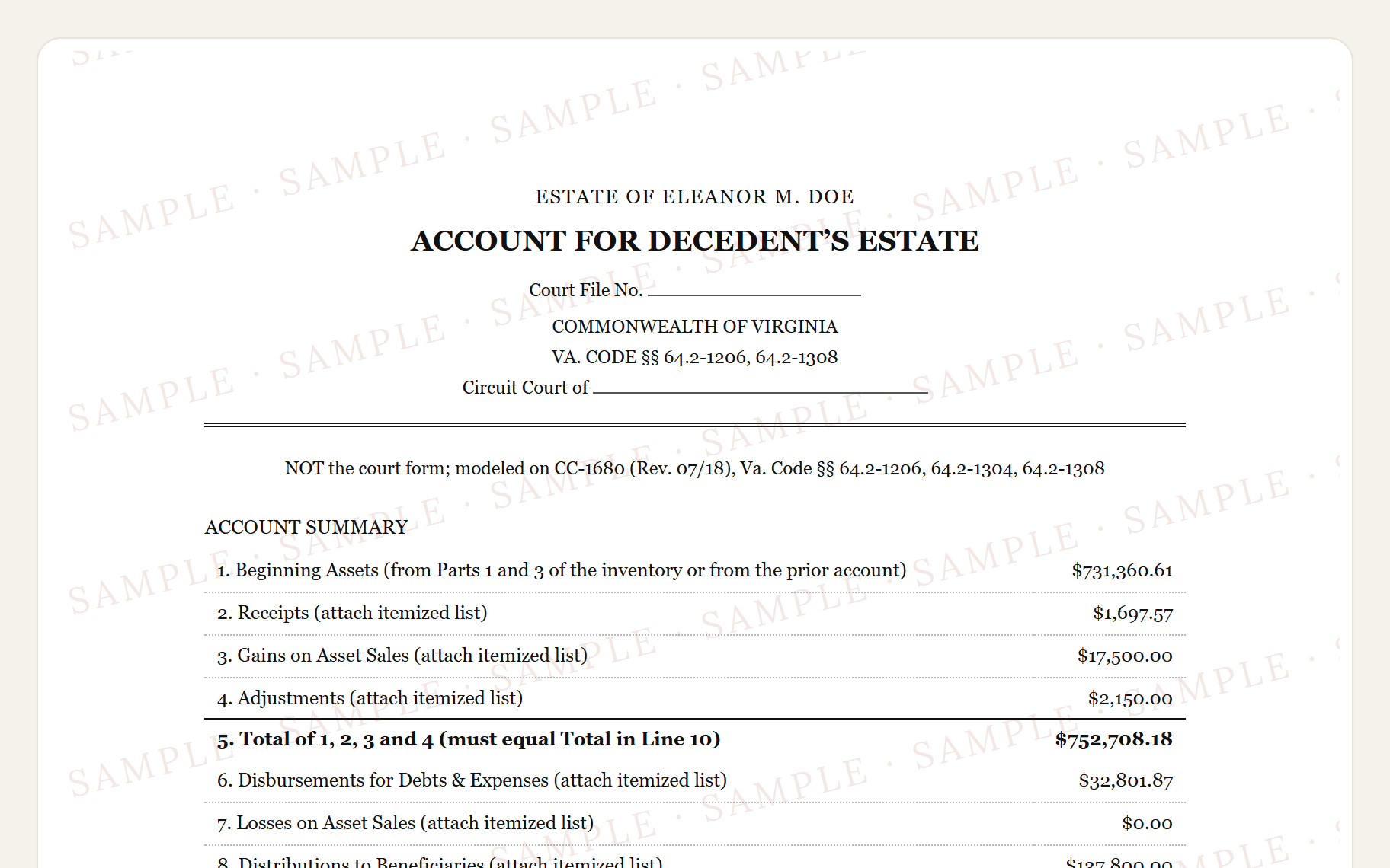 Top of the sample Virginia CC-1680 style account: the Commonwealth caption and the Account Summary.