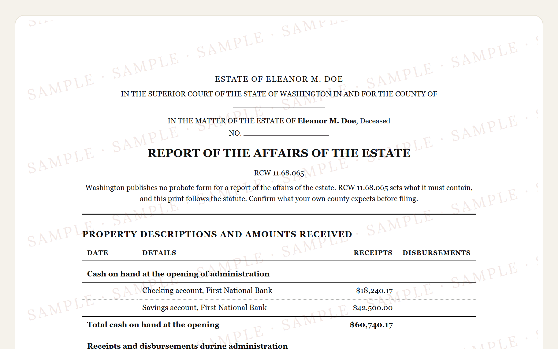 Top of the sample Washington report of the affairs of the estate: the estate name, the title, and the opening cash above the ledger.
