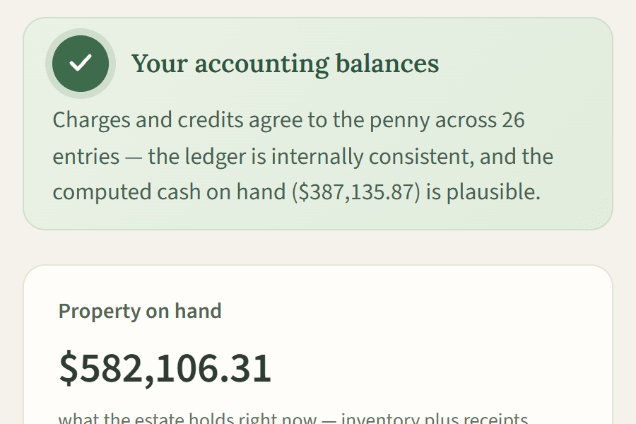The ledger's running balance, checked to the penny against the estate's own numbers